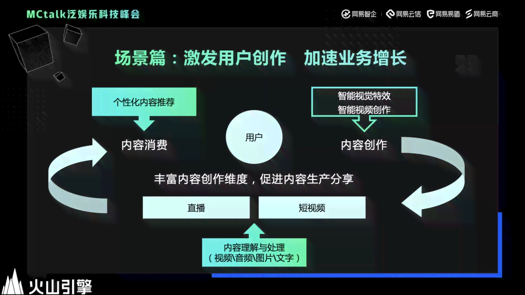 微信聊天中如何巧妙运用AI特效文案提升互动体验