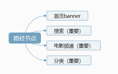 人工智能文案工具全方位推广策略：覆用户需求与搜索关键词的解决方案