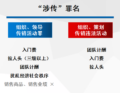 探讨社交媒体平台AI营销报告的合法性：合规性与潜在法律风险解析