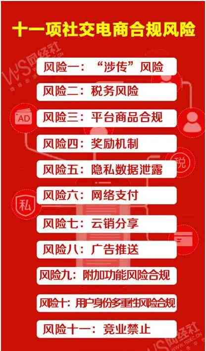 探讨社交媒体平台AI营销报告的合法性：合规性与潜在法律风险解析