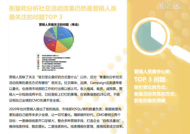 探讨社交媒体平台AI营销报告的合法性：合规性与潜在法律风险解析