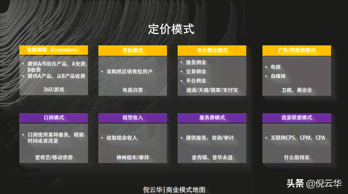 原创壁纸怎么赚钱：创作与自设计壁纸盈利攻略