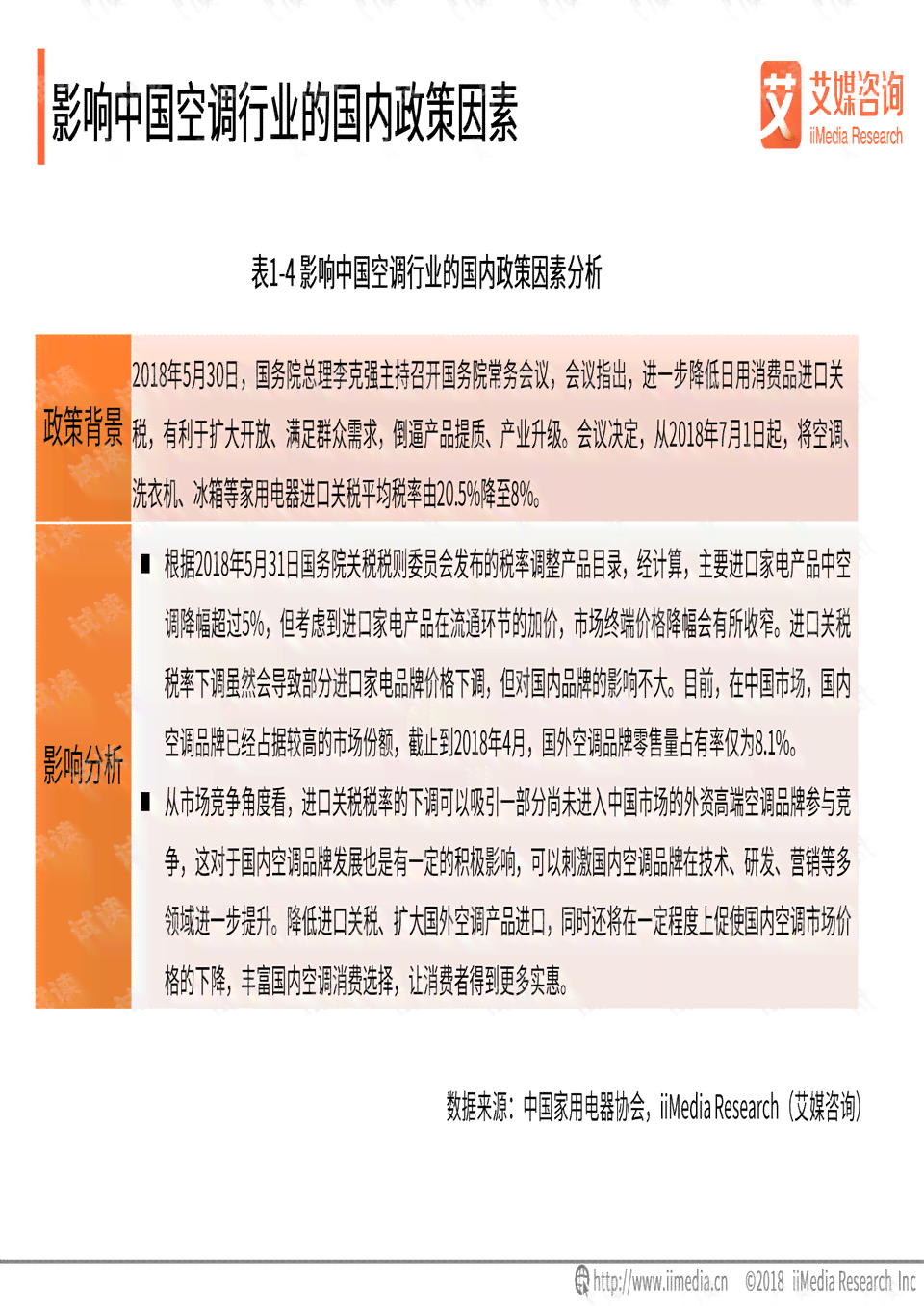 智能AI分析报告模板：全面数据解读与高效决策指导