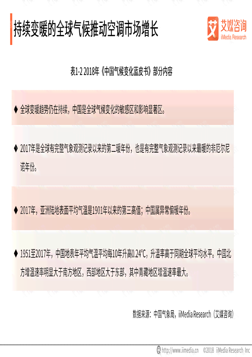 智能AI分析报告模板：全面数据解读与高效决策指导