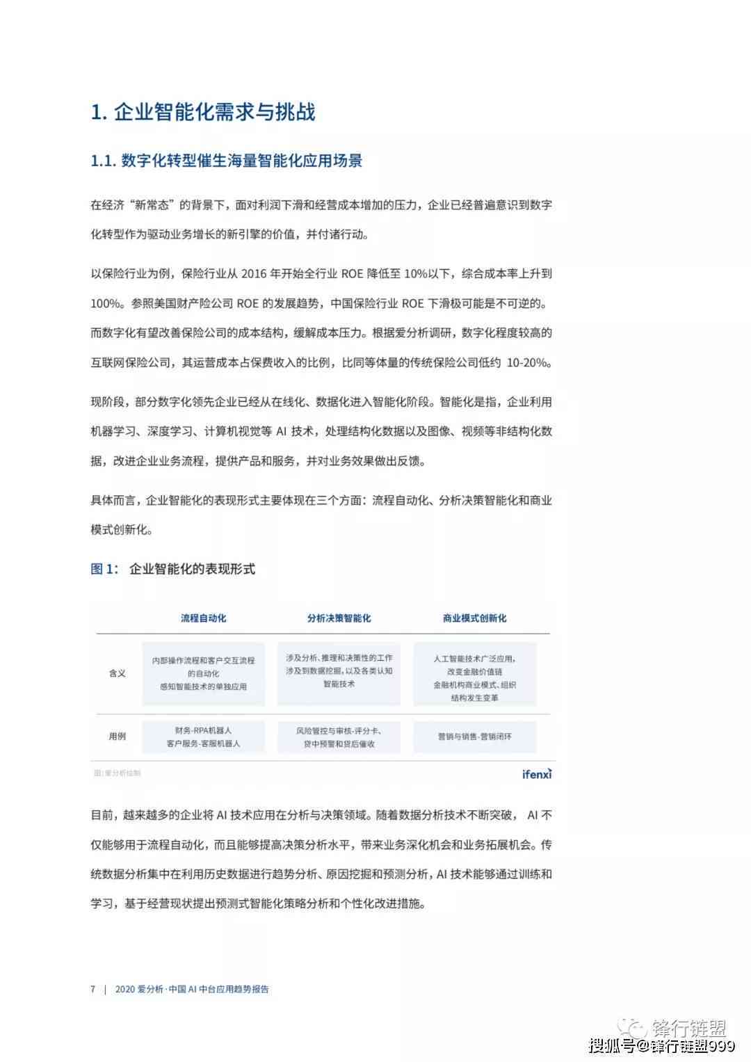ai上机报告：从生成模板到操作题总结心得全攻略