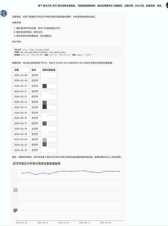 智能生成综合调查报告：一键解决用户调查分析需求与常见问题