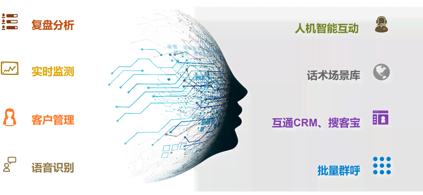 全方位揭秘：达芬奇AI聊天机器人与达芬奇软件新功能，如何解决用户痛点？