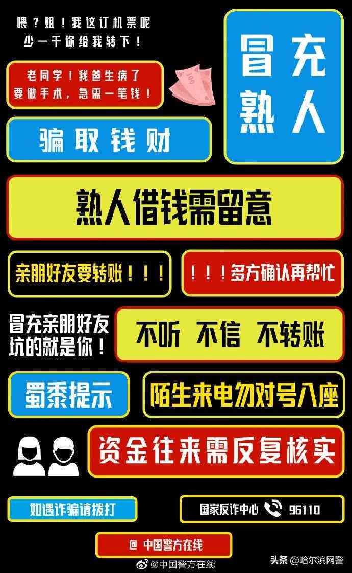 全方位攻略：AI反诈传文案撰写秘，助你轻松防范网络诈骗！