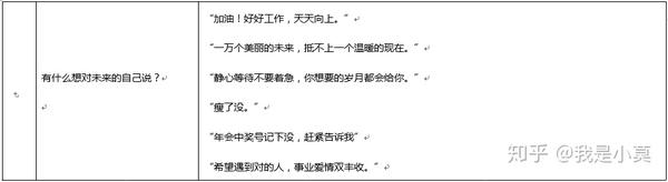 文案脚本是什么：含义、格式、职业及其写作要点解析
