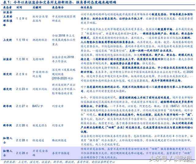 深入了解文案脚本：全方位解析与编写指南，解决创作难题