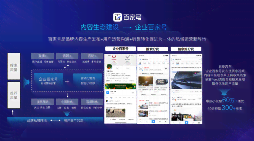 ai免费文案改写小程序软件：推荐与热门软件     