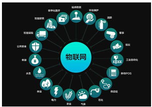 云端AI辅助3D设计智能软件解决方案