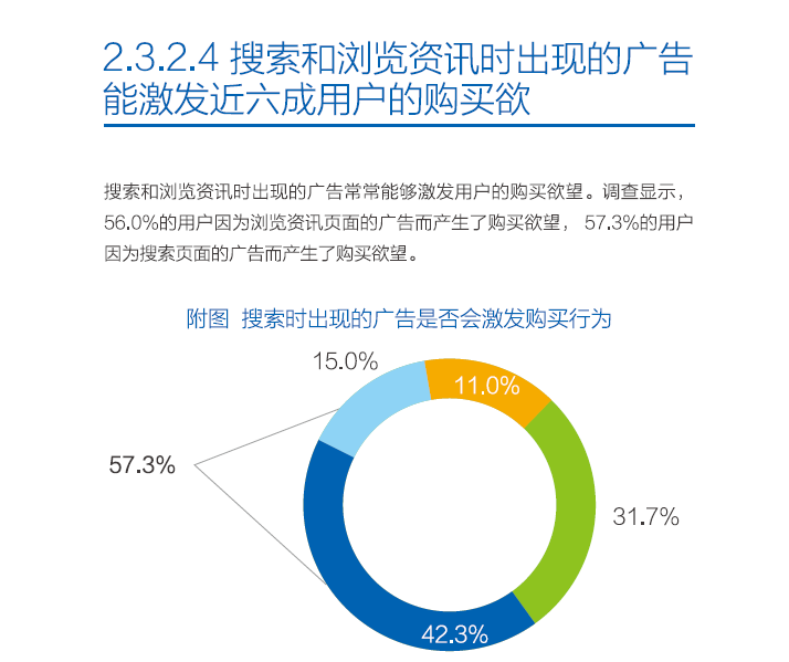 《灰豚数据AI文案攻略：全方位解决撰写难题，掌握高效营销秘》
