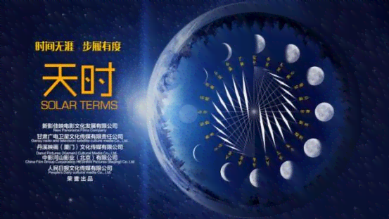 未来智慧：人类行为驯服与自适应计划
