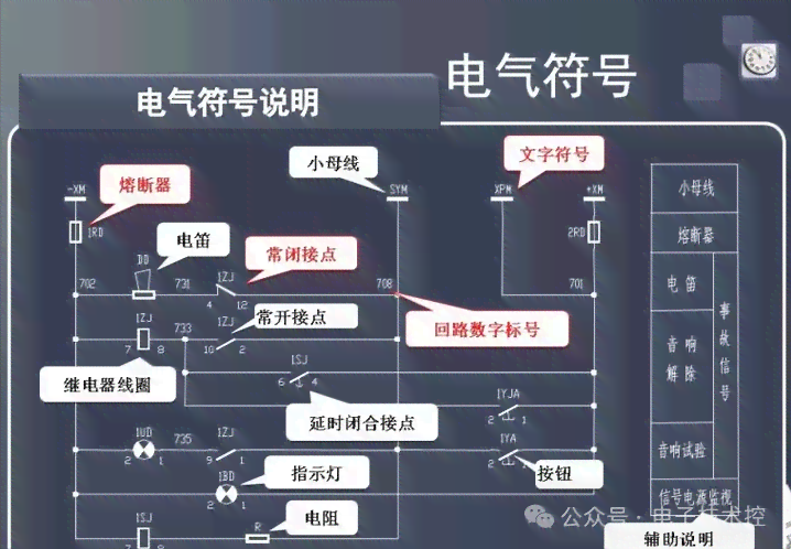 深度解析：智能逆变器在新能源系统中的多重功能与作用