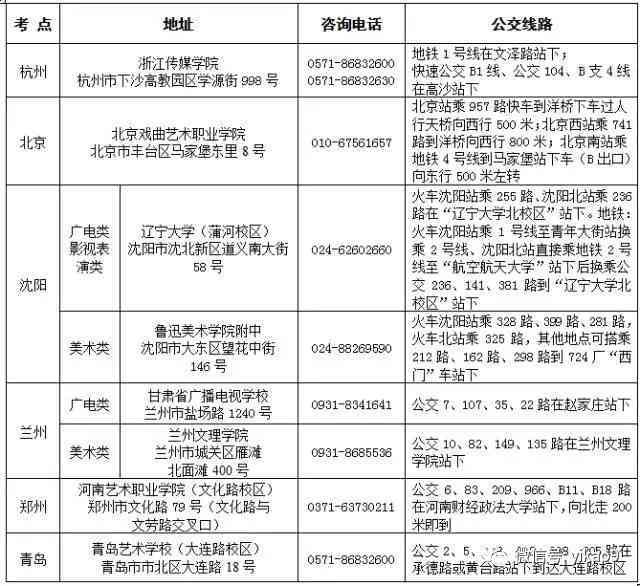 一站式免费论文与服务平台：涵多学科资源，解决学术研究需求