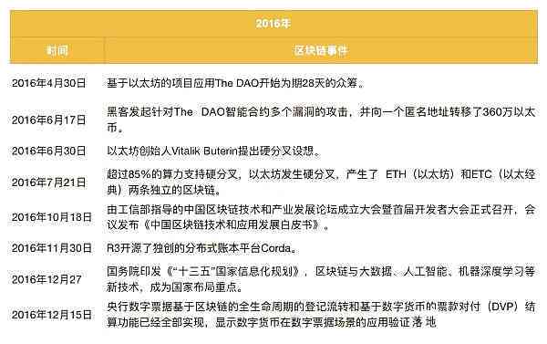 AI写作源码及工具完整指南：涵安装、使用与常见问题解答