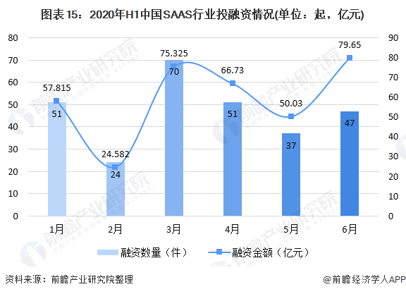 智能AI脚本热潮：深度解析市场趋势与应用前景