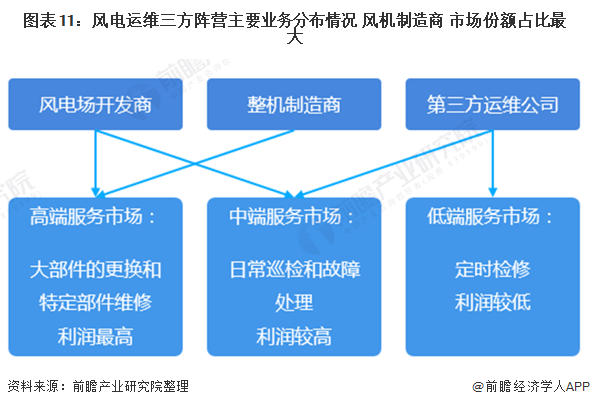 智能AI脚本热潮：深度解析市场趋势与应用前景