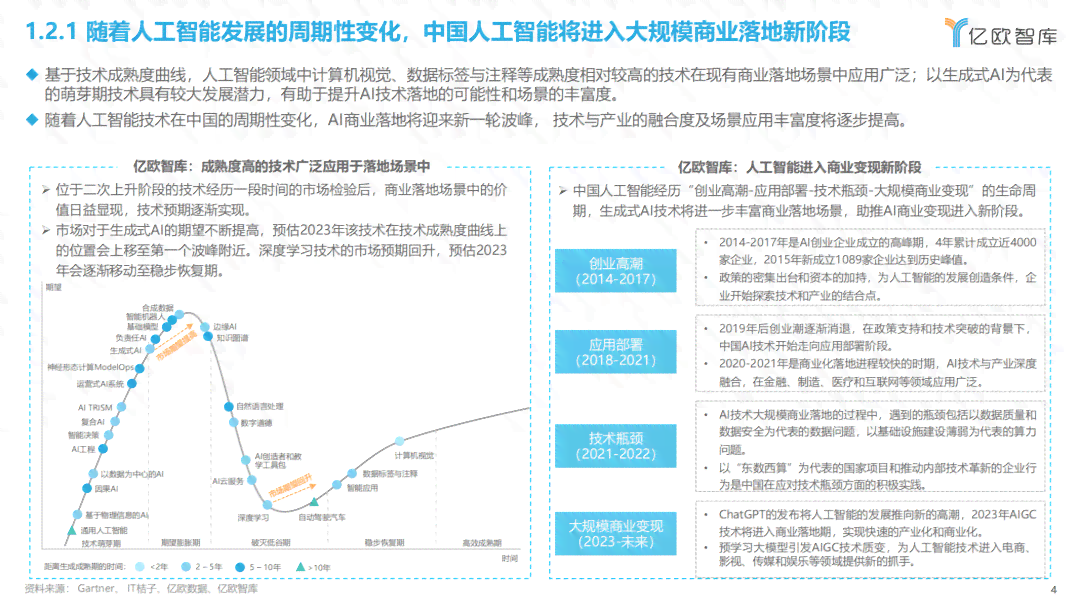 2023年AI大模型技术综合能力评估及发展趋势分析报告