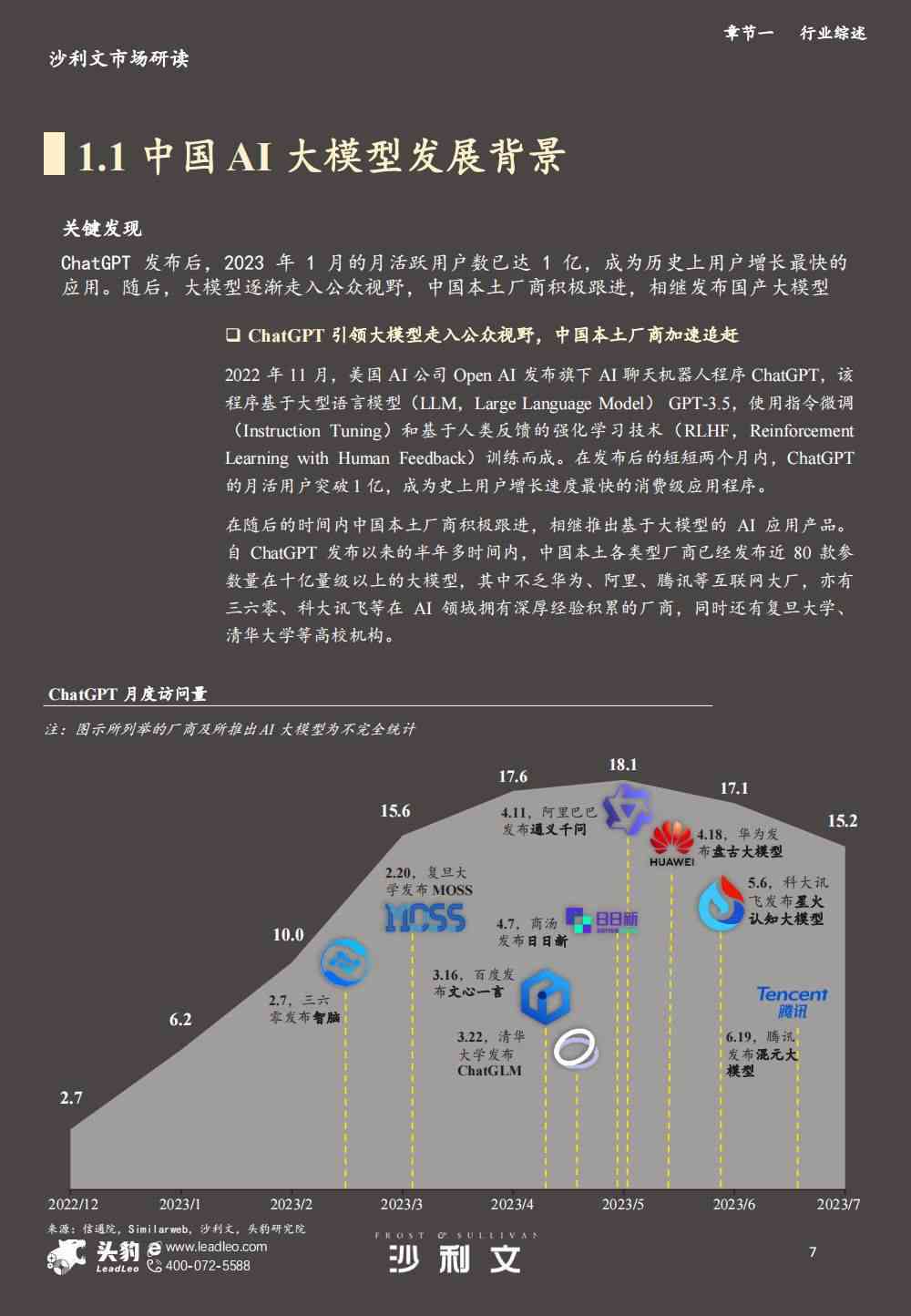 2023年AI大模型技术综合能力评估及发展趋势分析报告