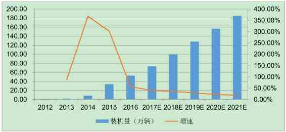 全面解析AI大模型技术：综合能力评估与行业应用指南报告