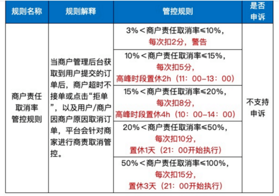 全方位攻略：二手交易必备技巧与常见问题解答指南