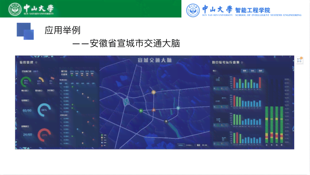 全面解析：数字人工智能AI技术在多领域的应用与未来发展前景