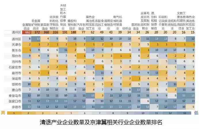 AI创意数字生成：全面解决方案，涵创意设计、数字建模与智能应用