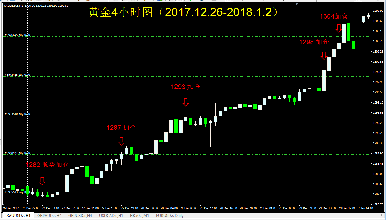 AI赋能职业生涯规划：全面攻略，从撰写到执行，解决所有相关问题
