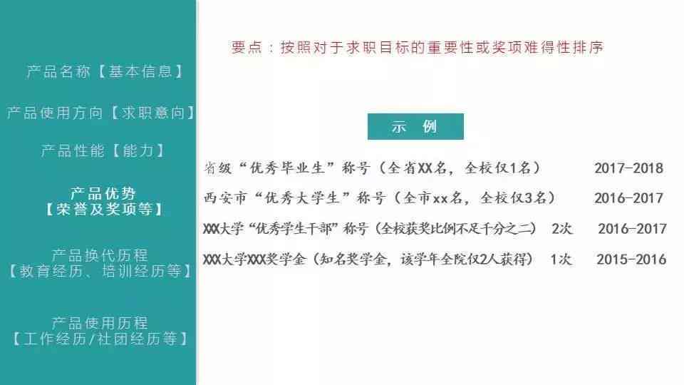 如何撰写包含关键技能与目标的职业生涯规划作业指南