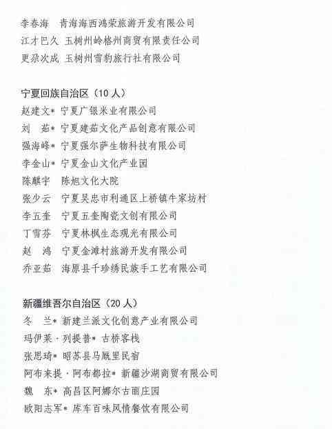 2021年度精选农村热门文案汇编大全