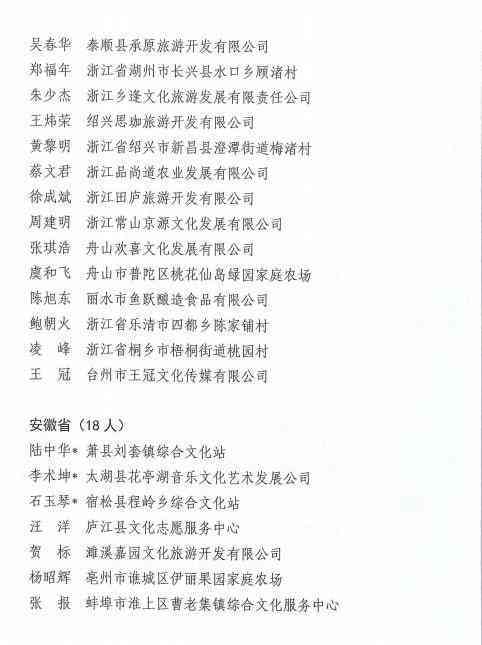 2021年度精选农村热门文案汇编大全
