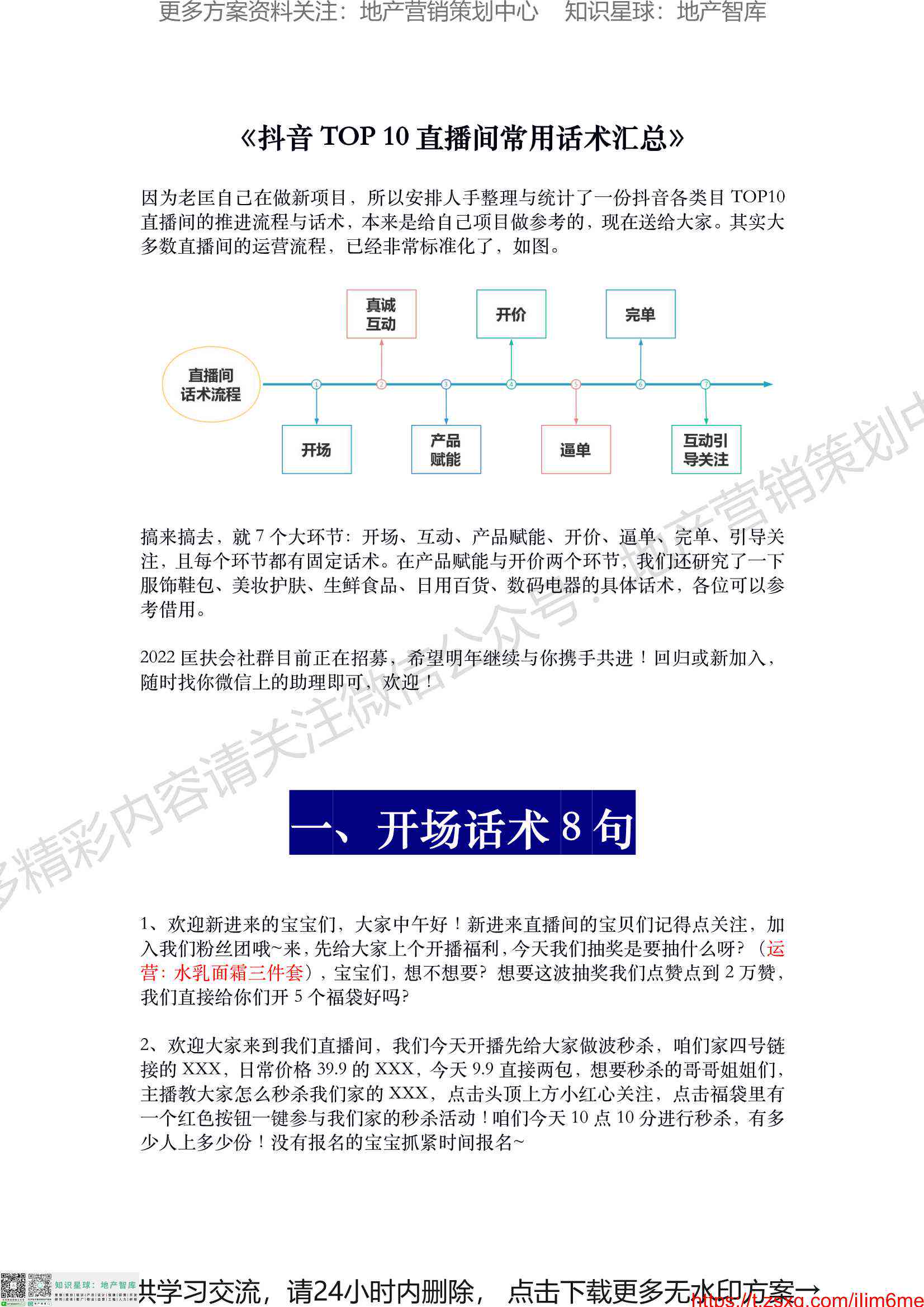 ai创作直播话术大全
