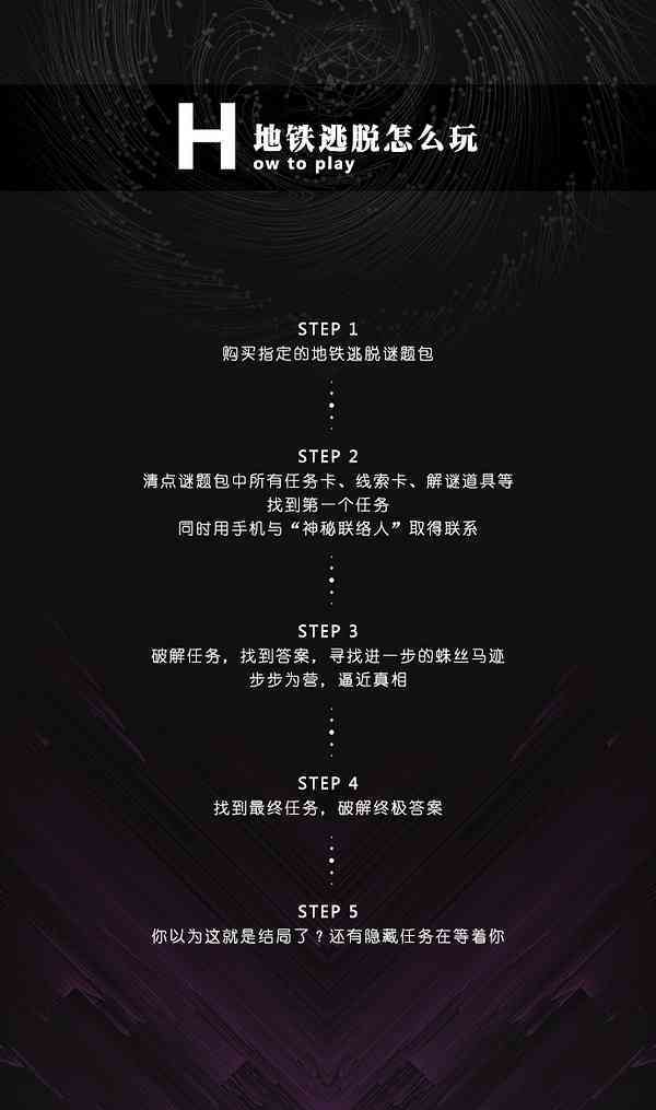 探索创意写作：全方位指南与游戏化技巧，解决写作难题与灵感枯竭