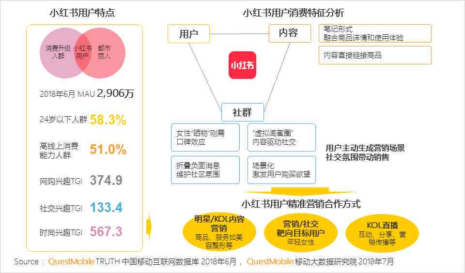 AI写作领域最新热点及趋势解析：全面覆用户关注点