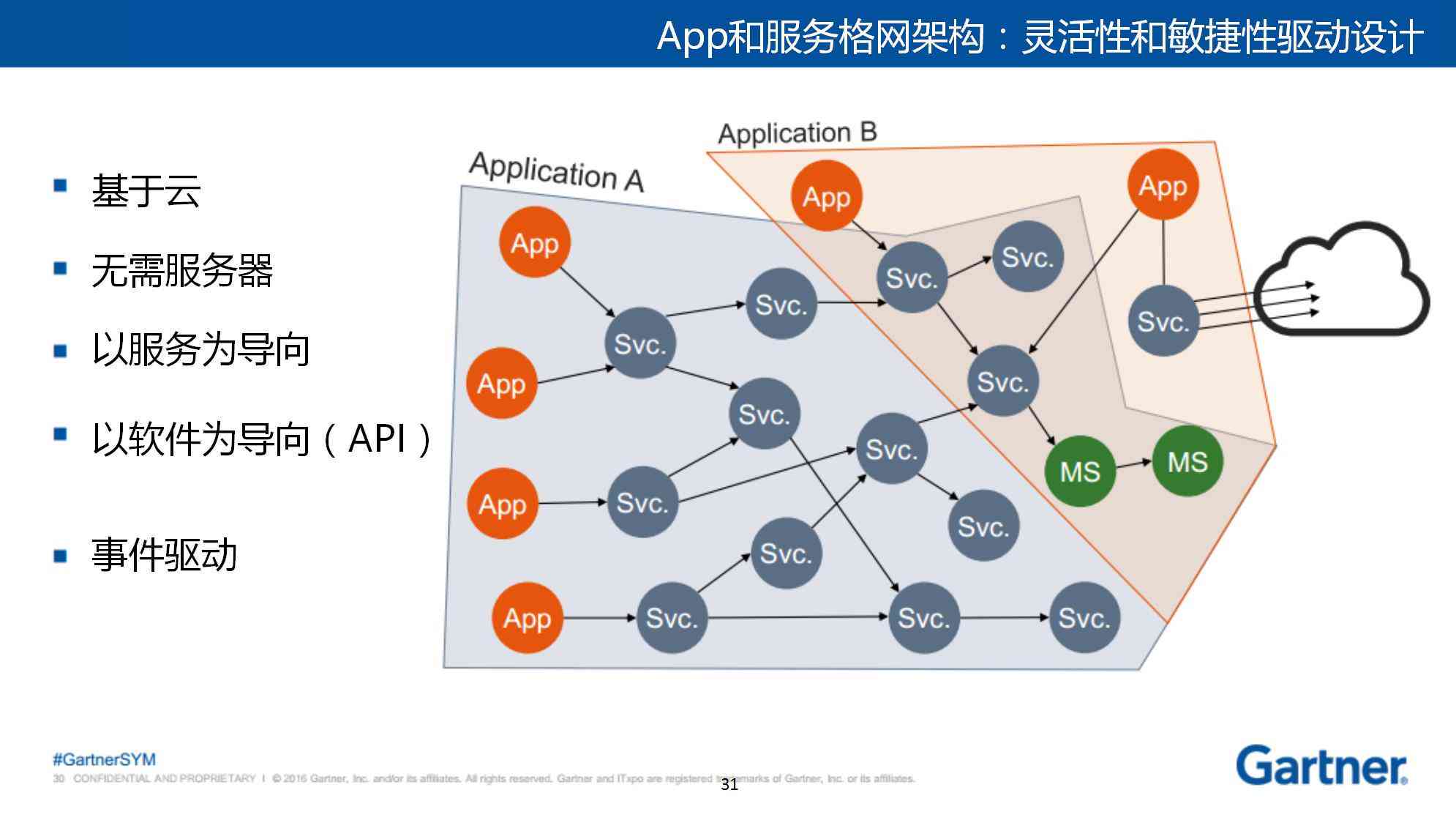 AI写作领域最新热点及趋势解析：全面覆用户关注点