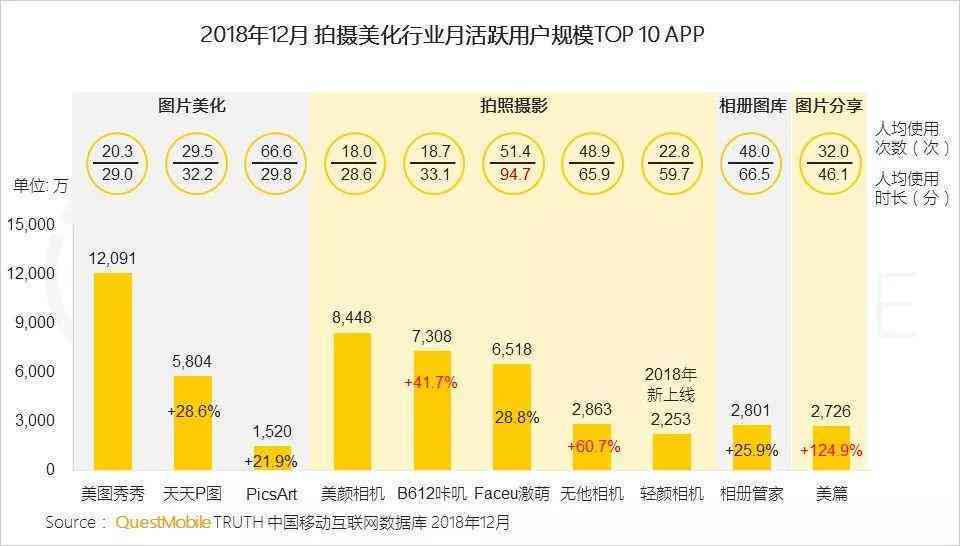 AI写作领域最新热点及趋势解析：全面覆用户关注点