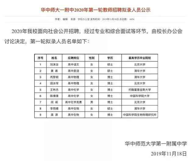 硕士开题报告需要多少字及合适字数范围探讨