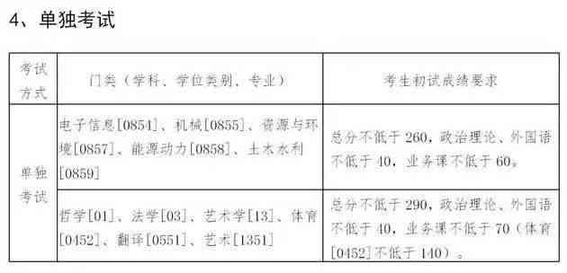 硕士开题报告需要多少字及合适字数范围探讨