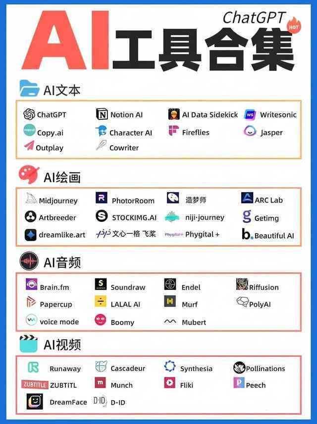 AI语音合成：人物朗读文案全攻略，涵制作技巧与常见问题解答