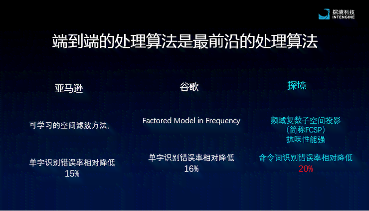 AI语音合成：人物朗读文案全攻略，涵制作技巧与常见问题解答