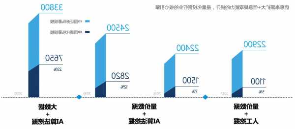 揭秘AI创作发布：收益类型与盈利模式解析