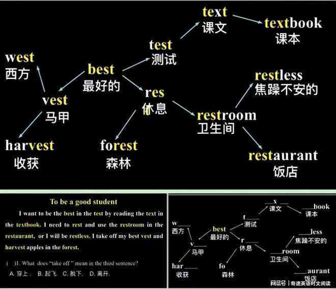 揭秘AI创作发布：收益类型与盈利模式解析