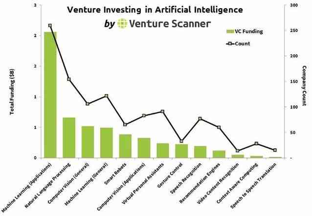AI创作发布全攻略：深度解析收益类型、盈利模式与潜在风险