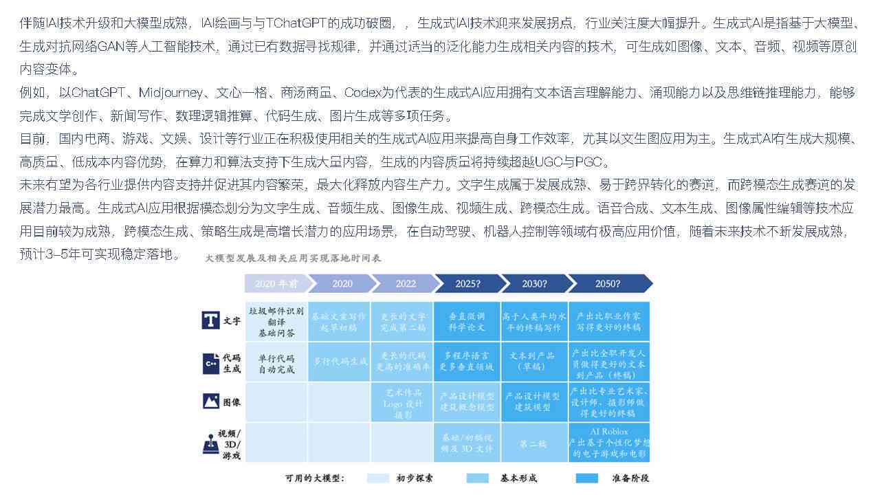 元宙AI艺术报告：艺术展分析及综合研究报告