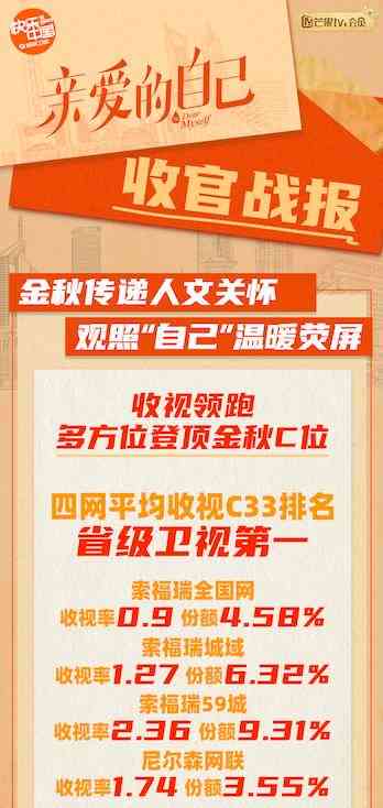 构建文案：运用起承转合创作高效传达框架