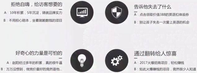 全面解析文案创作：起承转合策略与A对B错法则，打造高吸引力文本