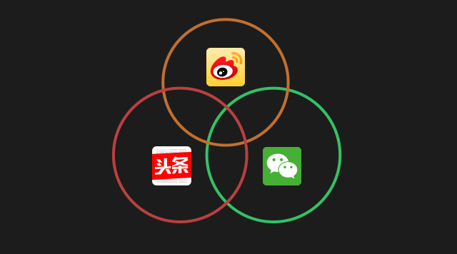 全面指南：如何在今日头条平台查看AI创作内容及其相关功能介绍