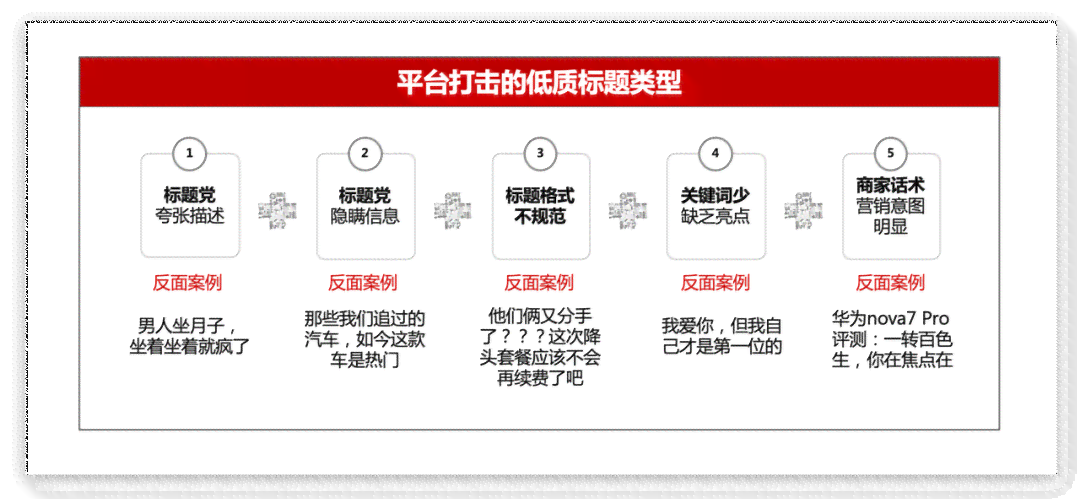 全面指南：如何在今日头条平台查看AI创作内容及其相关功能介绍